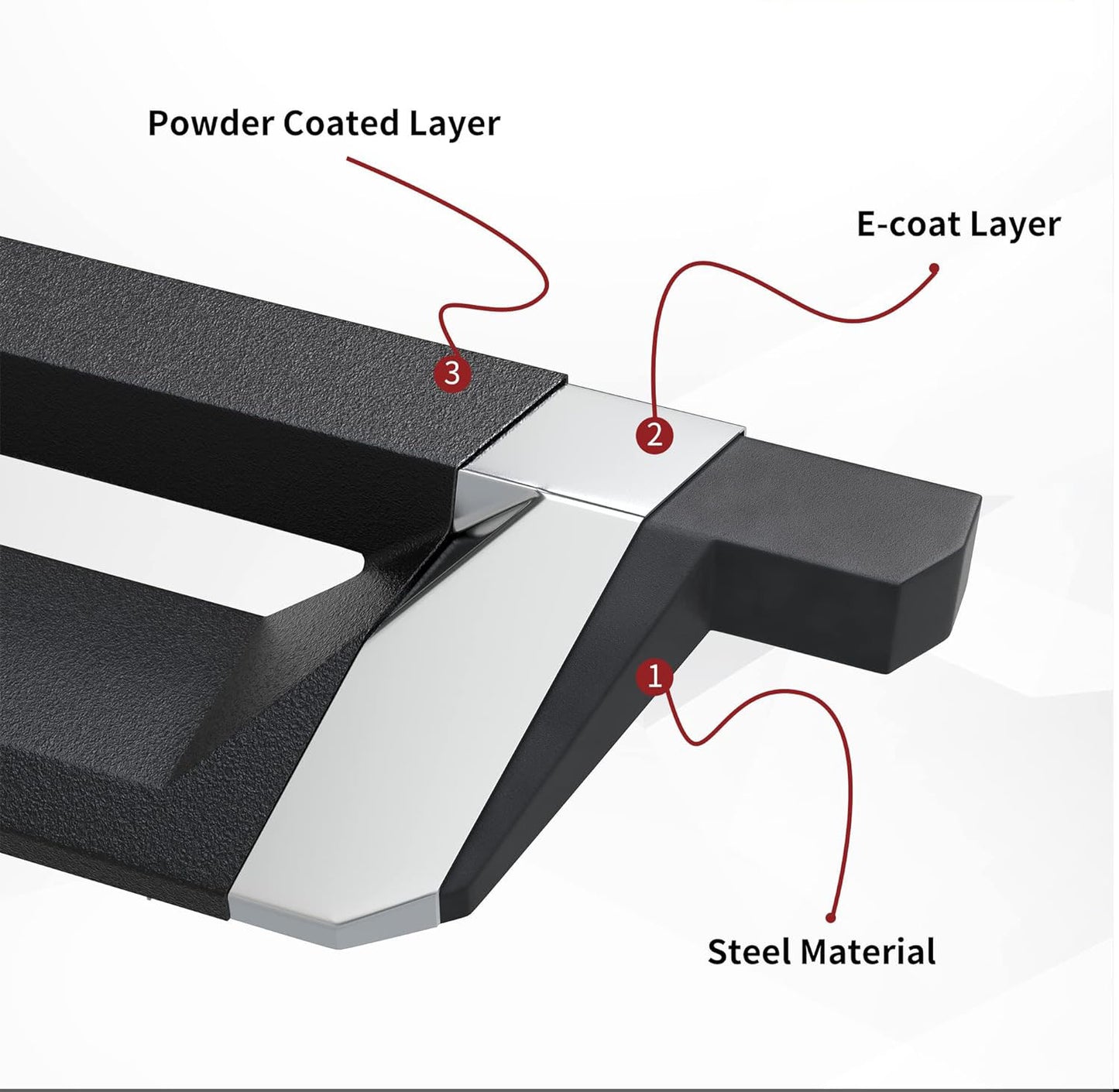 Drop Side Steps for 2019-2024 Chevy Silverado/GMC Sierra 1500, 2020-2024 Silverado/Sierra 2500HD 3500HD Crew Cab - OHMU
