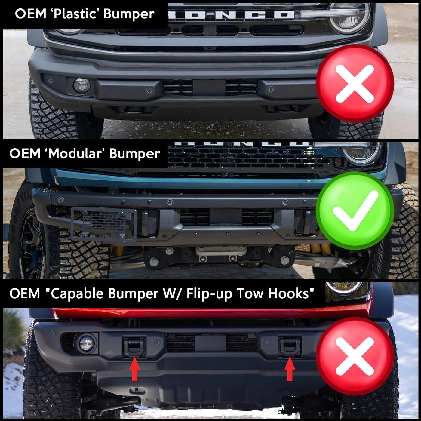 Bronco License Plate Holder 2021-2024, Front Plate Frame for Modular Steel Bumper Compatible with Bronco Accessories 2024-2021 6th Gen. Durable and Stylish License Plate Mount