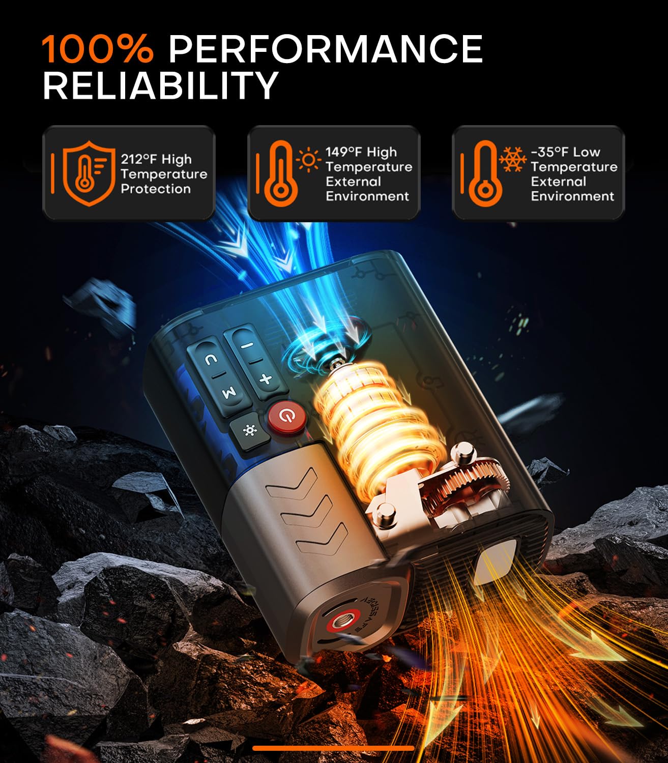 3X Faster 160PSI Tire Inflator - 48LPM, 10400mAh, APP Control for Trucks/SUVs/RVs