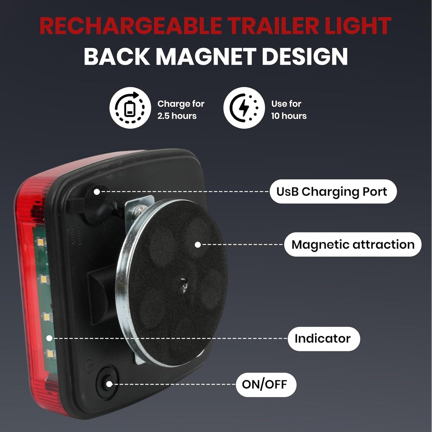 New Magnetic Wireless Trailer Lights, Waterproof Rechargeable LED Wireless Trailer Lights Kit with Powerful Suction Base for Trucks, Boat, RV, Vehicle, Camper1
