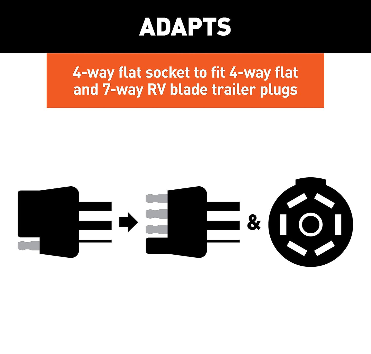 Dual-Output 4-to-7 Pin Trailer Adapter - 57672