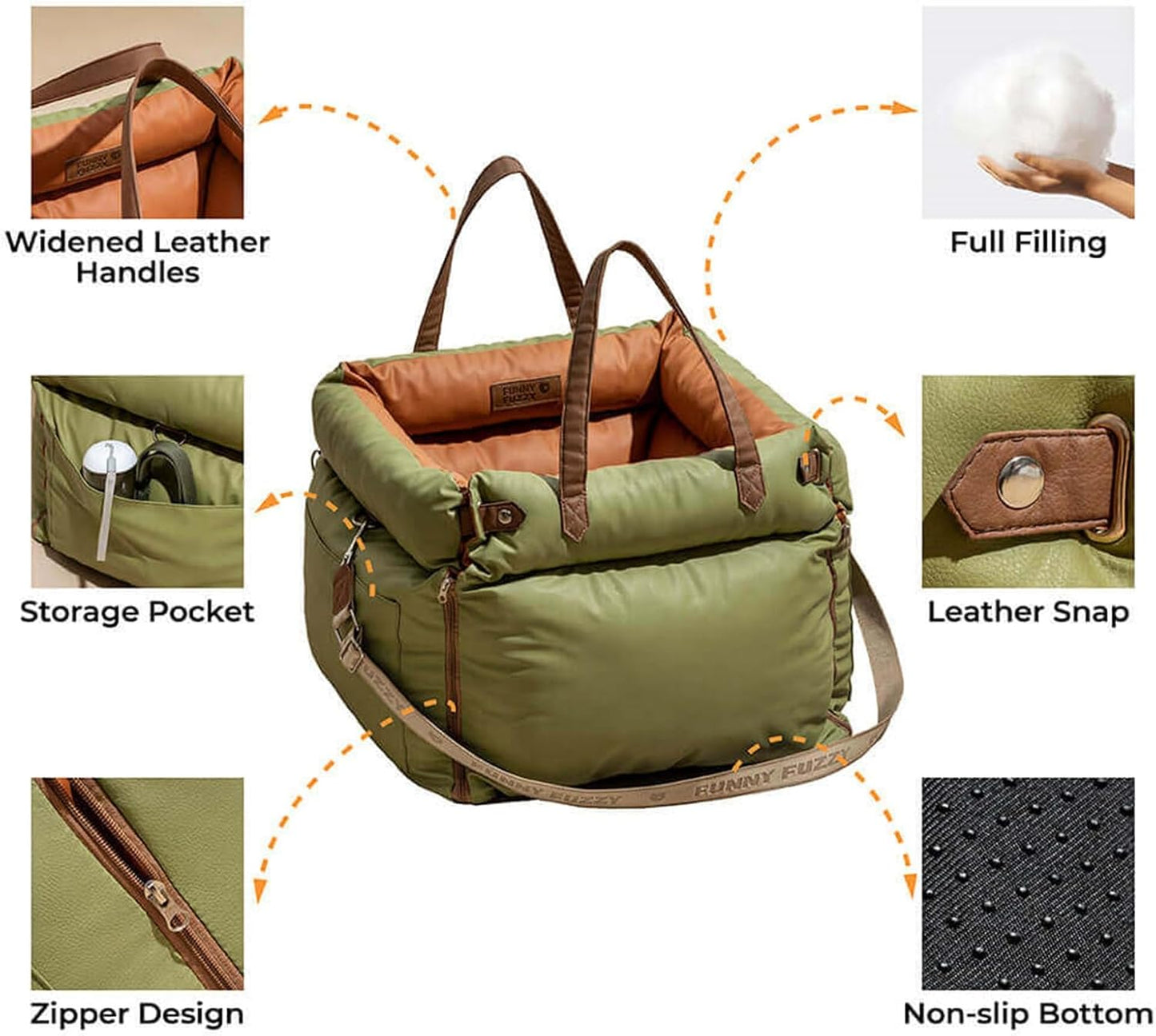 FUNNYFUZZY Leather Dog Car Seat for Small & Medium Sized Dogs Up to 35lbs, Waterproof and Washable Dog Booster Seat Car Bed for Travel and Home,Portable and Safety(Green)