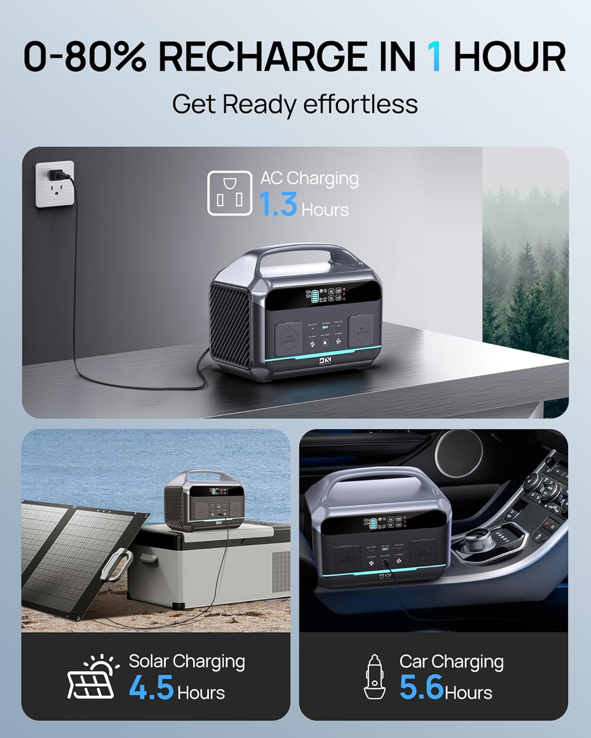 Portable Power Station 600W (1200W Surge), 576Wh (180,000mAh) Solar Generator, LFP Battery 1Hour Fast Charging, 100W USB-C Output, Power Bank for Home & Emergency Backup, RVs, CPAP (Solar Optional)