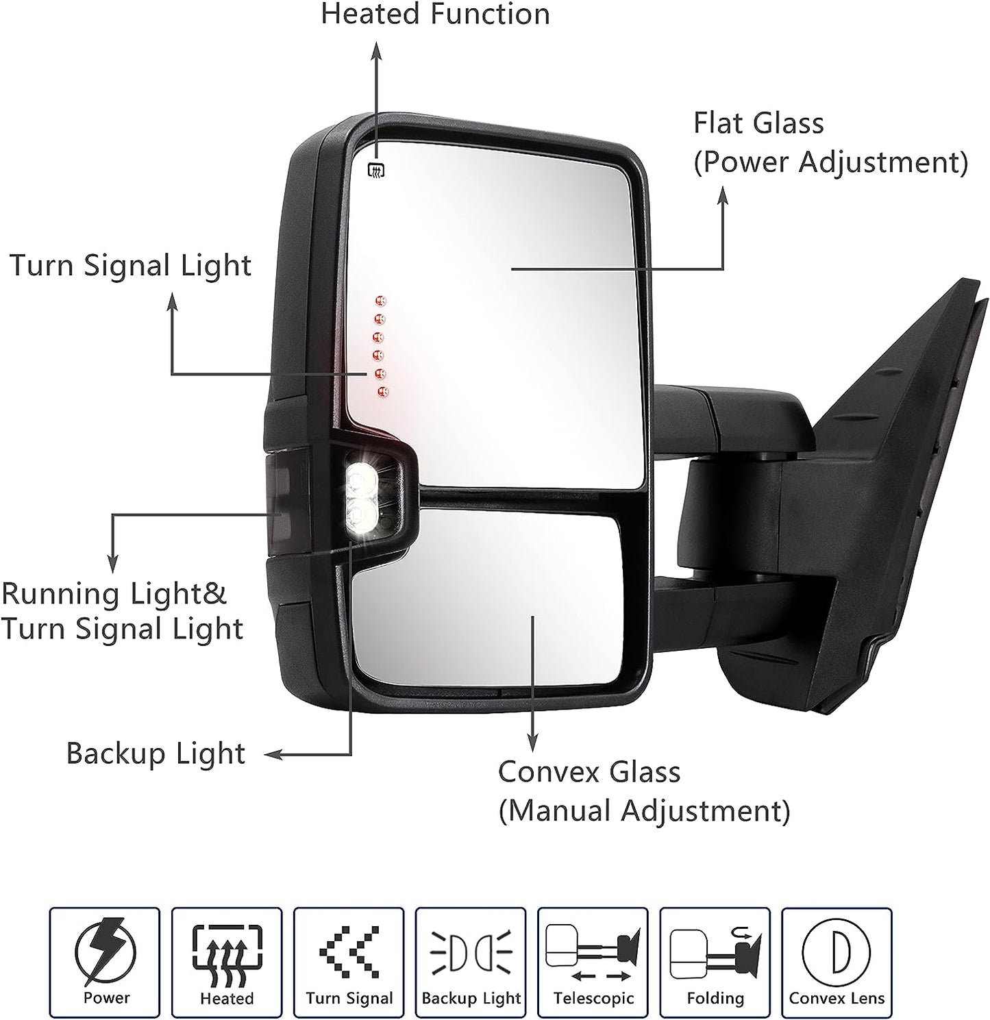 Towing Mirror for Silverado Sierra for 2007-2013 Chevy Silverado GMC Sierra - OHMU