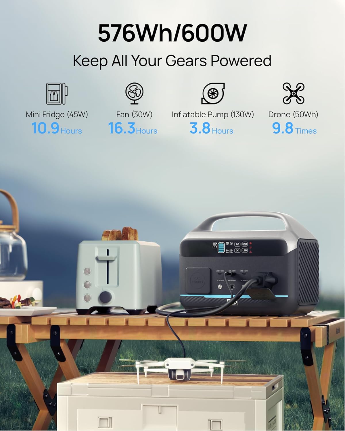Portable Power Station 600W (1200W Surge), 576Wh (180,000mAh) Solar Generator, LFP Battery 1Hour Fast Charging, 100W USB-C Output, Power Bank for Home & Emergency Backup, RVs, CPAP (Solar Optional)