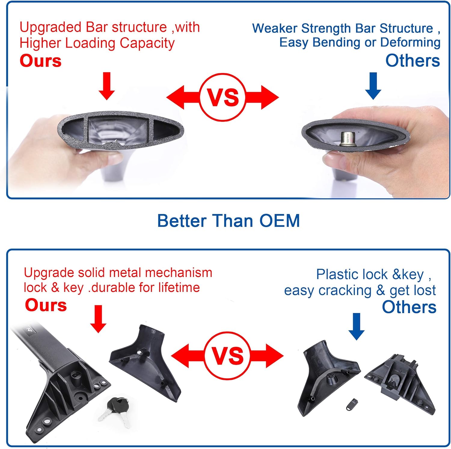 Roof Rack Cross Bars for Toyota RAV4 2019-2024 - OHMU