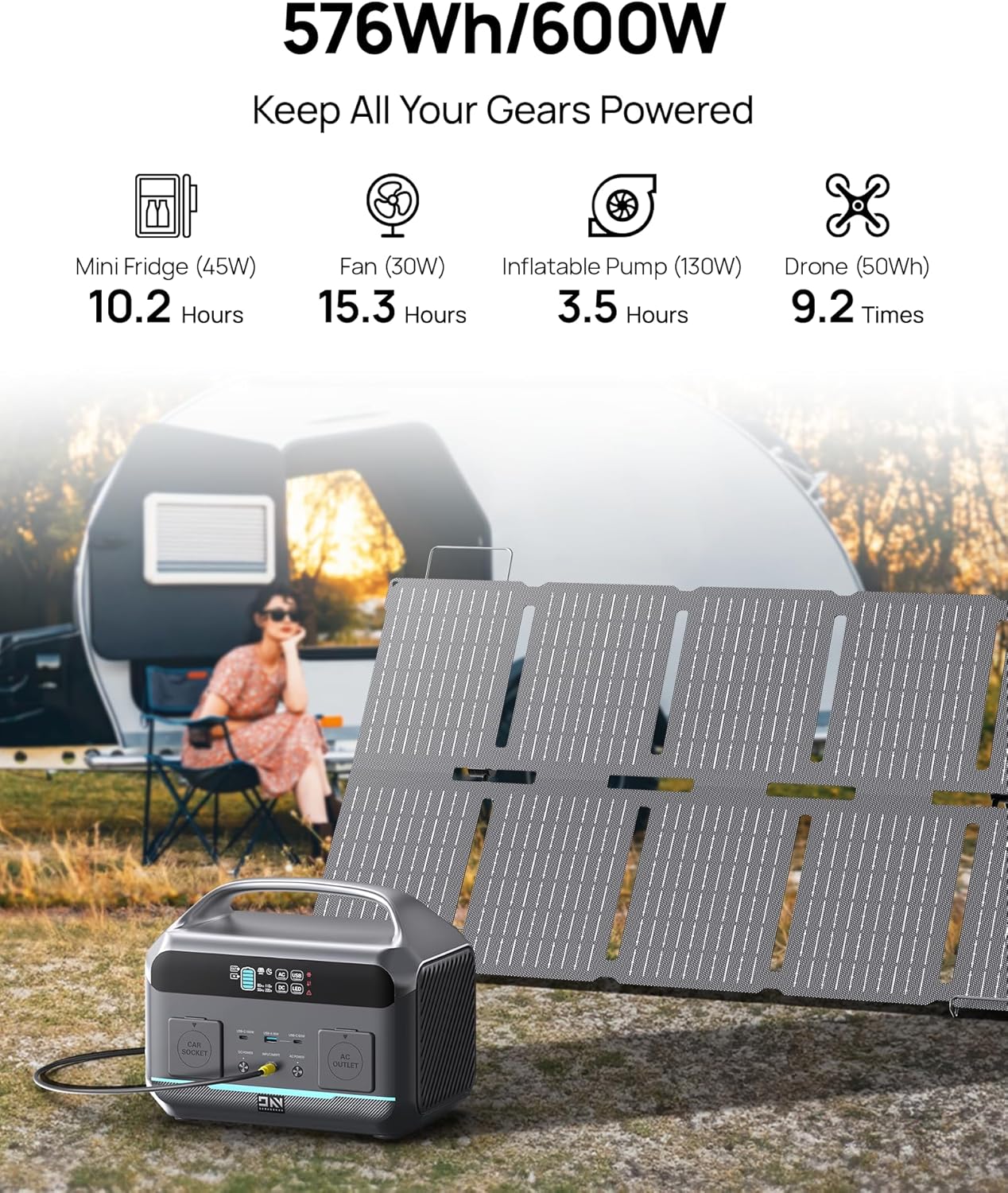 Solar Generator 600W (1200W Surge), Portable Power Station with 100W Solar Panel, 576Wh (180,000mAh) LFP Battery with AC & DC Outlets, 1Hour Fast Charging for Home & Emergency, Camping & RVs, CPAP