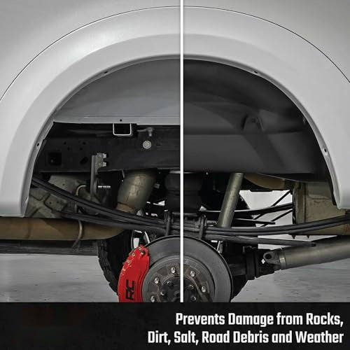 Rear Wheel Well Liners for Ford F-250/F-350 Super Duty (2017-2026)Made in USA