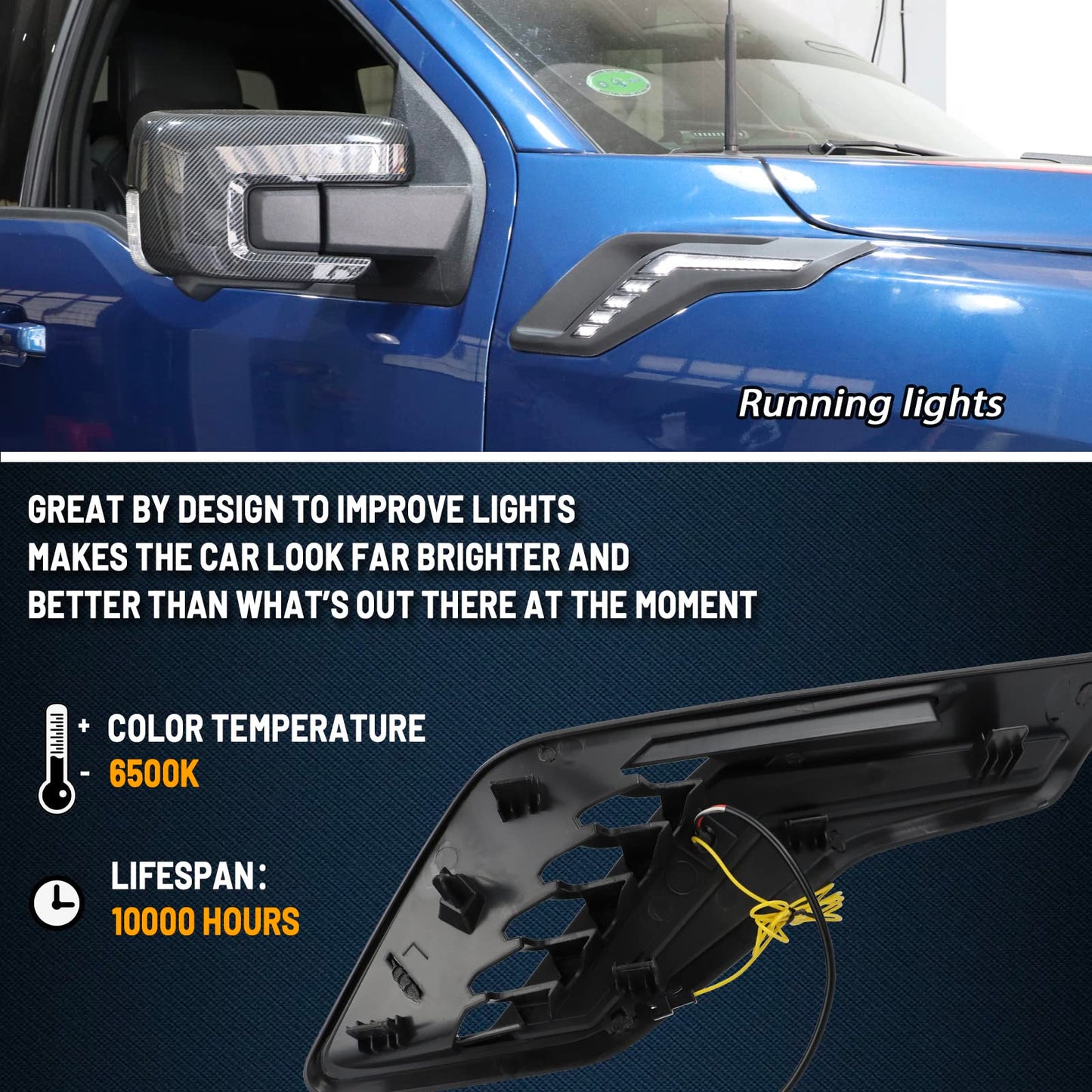 2 Pcs Led Fender Side Marker Lights Assembly For Ford F150 for F-150 2021-2025