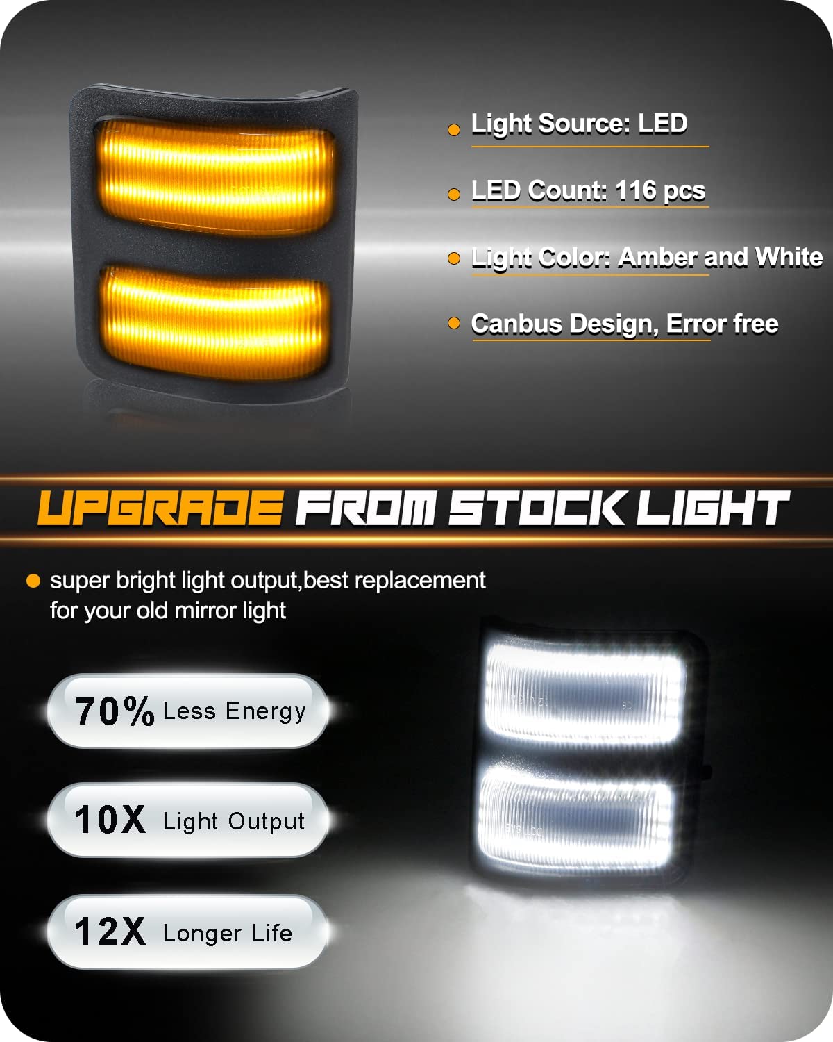 Side Mirror Marker Lights with 2008-2016 Ford F250 F350 F450 - OHMU