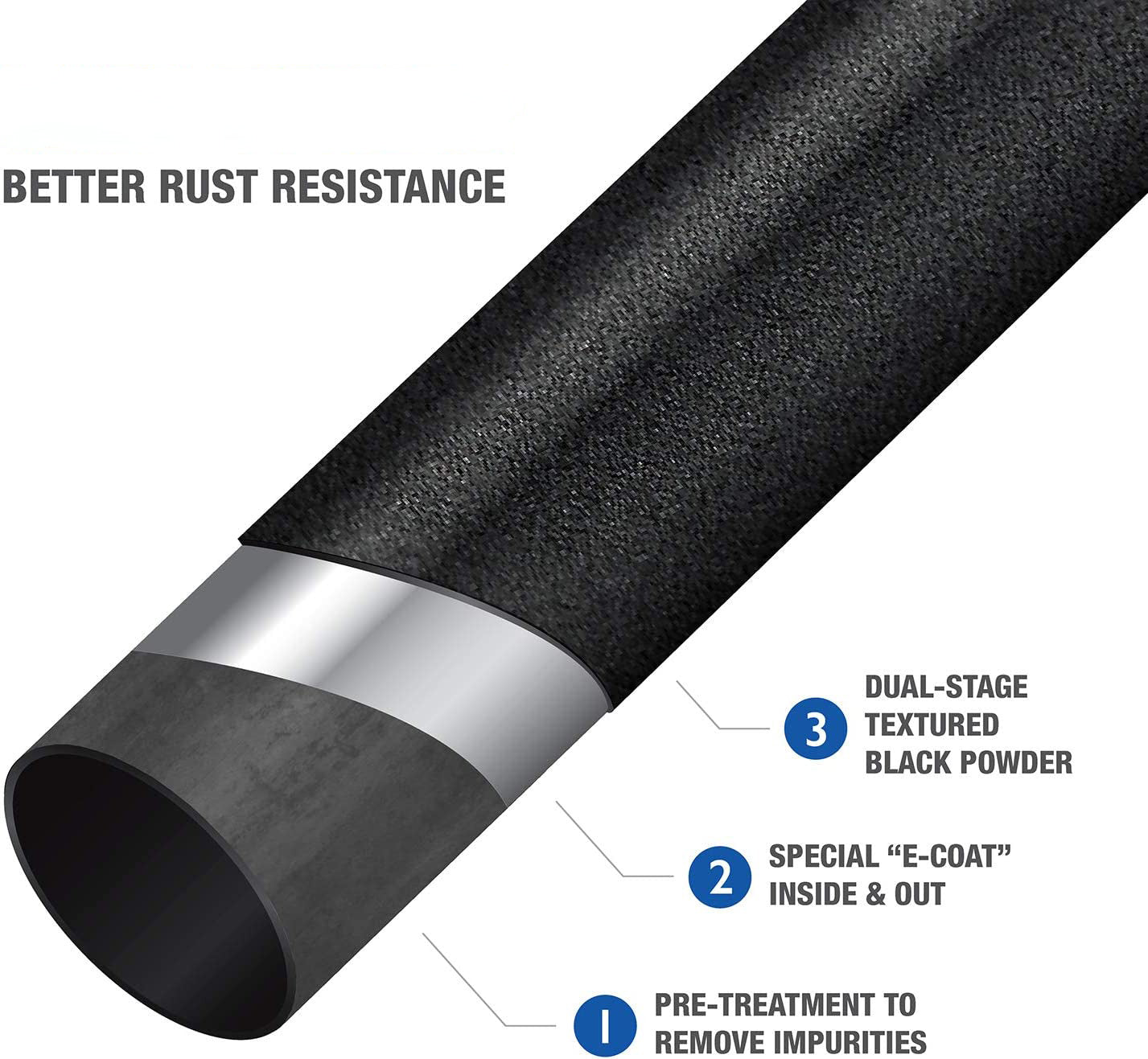 3.5" Wide Black Running Boards For Dodge Ram 1500 2019-2024 - OHMU