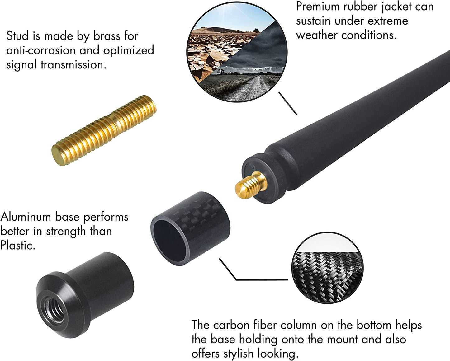 7 inches Rubber Antenna Compatible with Ford F150 2009-2024 - OHMU