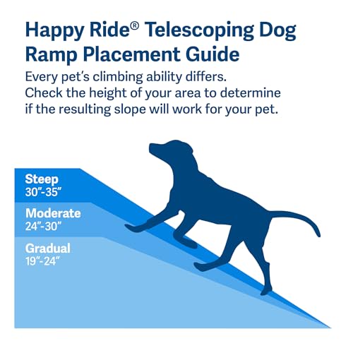 Telescoping Dog Ramp Extends from 39-71 Inches No Slip High Traction Surface Collapsible and Locking - OHMU