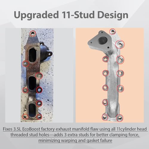 2011-2016 Ford F-150 Ecoboost Exhaust Manifold Kit