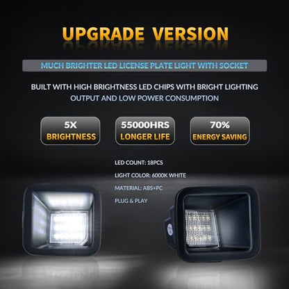 LED License Plate Light for 2017-2025 Ford F250 F350 F450