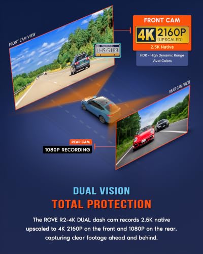 R2-4K Dual Dash Cam, 4K Front & FHD Rear, STARVIS 2, GPS, 5.8GHz Wi-Fi, 128GB Card