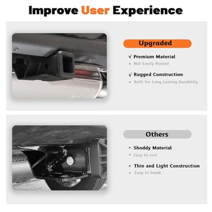 Jeep Wrangler JL/JLU 2-Inch Rear Tow Hitch Receiver Kit