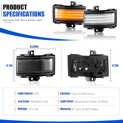 LED Tow Mirror Lights for 2015-2025 Ford F-150/Super Duty