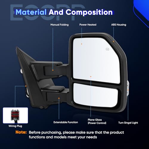 Pair Tow Mirrors for Ford F-150 2015-2020 Pickup Truck