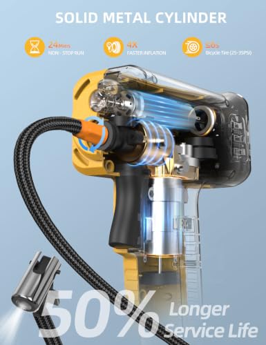 21V Cordless Tire Inflator, 160 PSI Portable Air Compressor for Car Tires