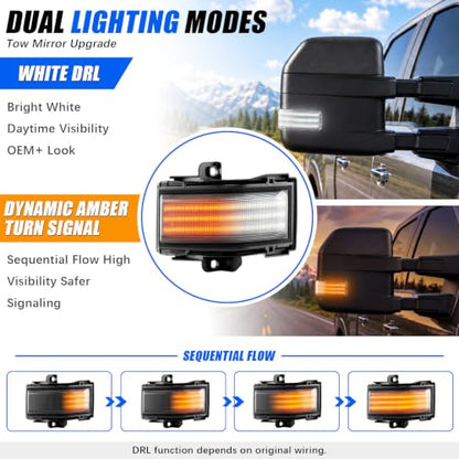 LED Tow Mirror Lights for 2015-2025 Ford F-150/Super Duty