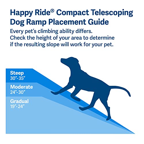 Telescoping Dog Ramp Extends from 39-71 Inches No Slip High Traction Surface Collapsible and Locking - OHMU