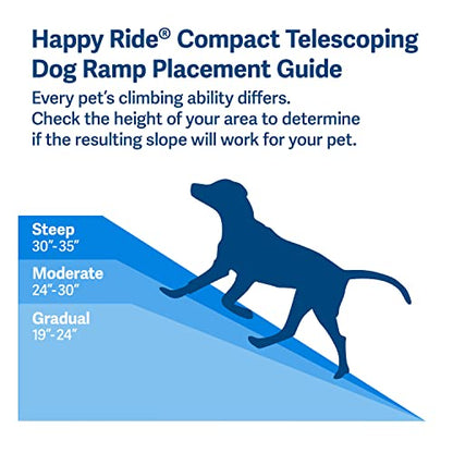 Telescoping Dog Ramp Extends from 39-71 Inches No Slip High Traction Surface Collapsible and Locking - OHMU