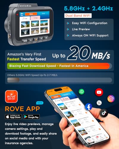 R2-4K Dual Dash Cam, 4K Front & FHD Rear, STARVIS 2, GPS, 5.8GHz Wi-Fi, 128GB Card
