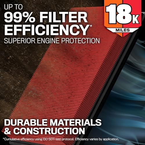 Engine Air Filter: Long Life Replacement Air Filter: Compatible with 2018-2026 Jeep Wrangler JL and Gladiator, KNA-5076