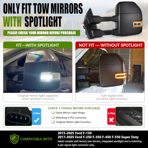 LED Tow Mirror Lights for 2015-2025 Ford F-150/Super Duty