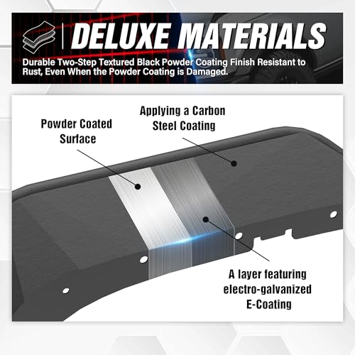 Heavy Duty Steel Fender Flares for Jeep JK