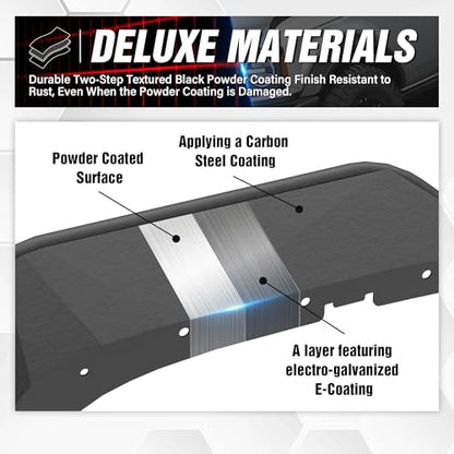 Heavy Duty Steel Fender Flares for Jeep JK