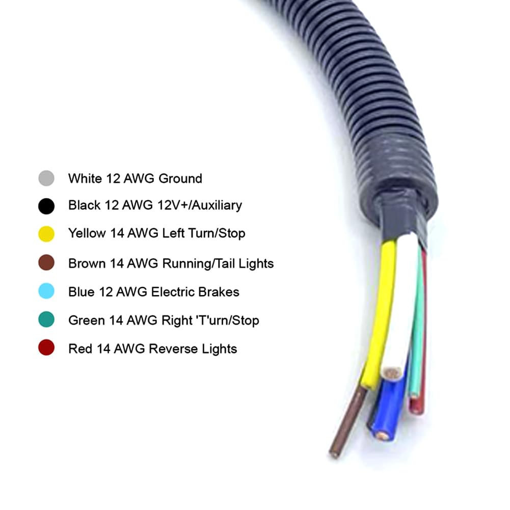 7 Pin Trailer Wiring Harness for USCAR Multi-Tow Pickups - Ford/GM/Chevy