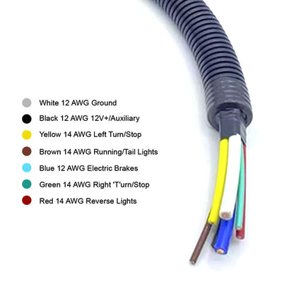 7 Pin Trailer Wiring Harness for USCAR Multi-Tow Pickups - Ford/GM/Chevy