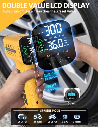 21V Cordless Tire Inflator, 160 PSI Portable Air Compressor for Car Tires