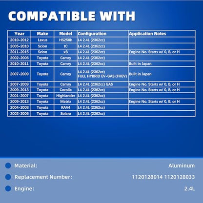 Aluminum Engine Valve Cover with Tube & Gasket Compatible with 2001-2015 Toyota Camry Corolla RAV4 Highlander Solara Matrix Scion tC xB 2.4L Replace 11201-28014 11201-28033