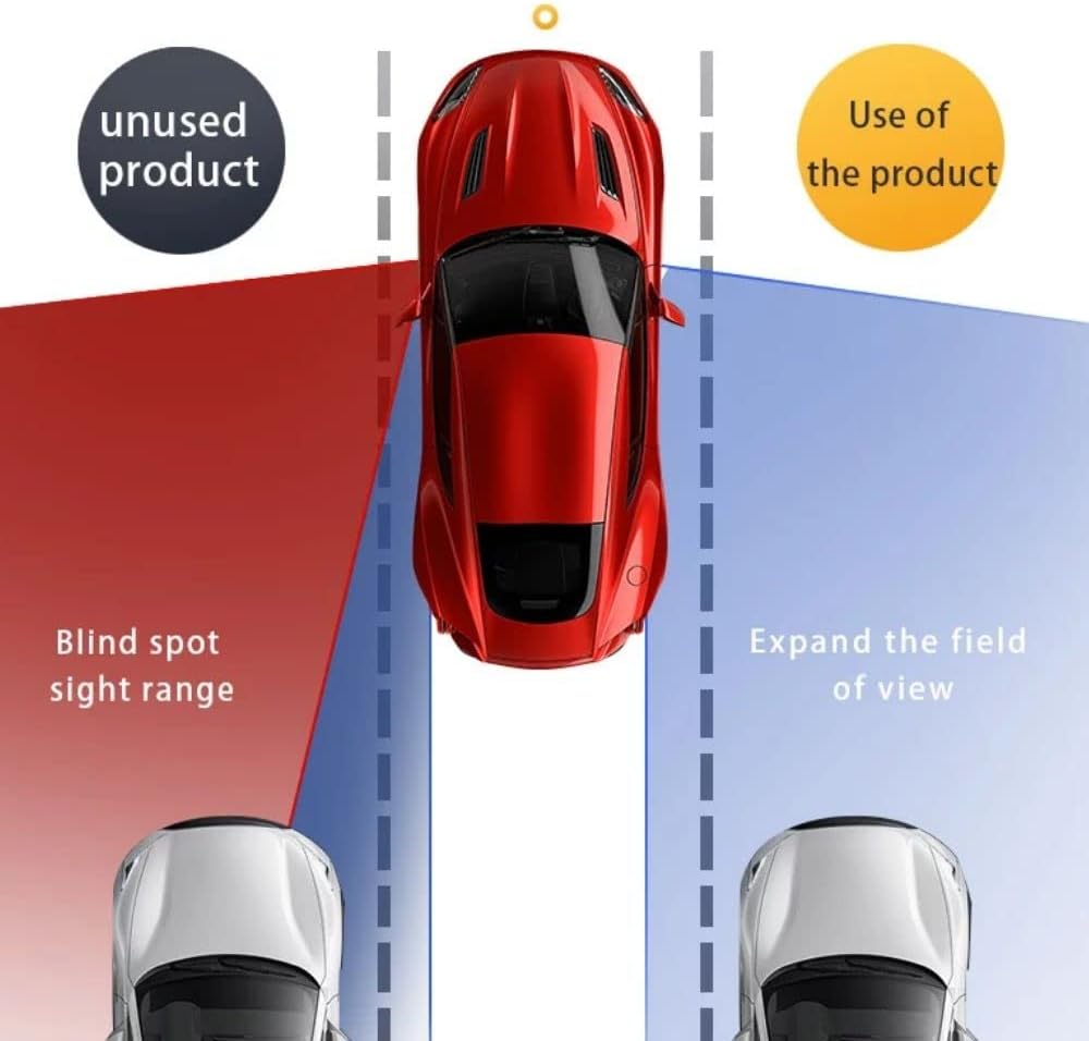 car Blind spot Camera and car Blind spot Display System, Blind spot Driving Recorder, Blind spot Assistance, Blind spot Monitoring BSM, Camera Monitoring System CMS, HD Night Vision