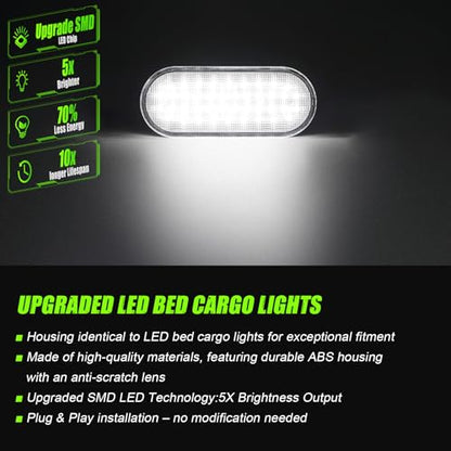 Truck Bed Lights for 2015-2025 F150 F-Series Pickups, 6000K White LED Cargo Lamps 2-Pack