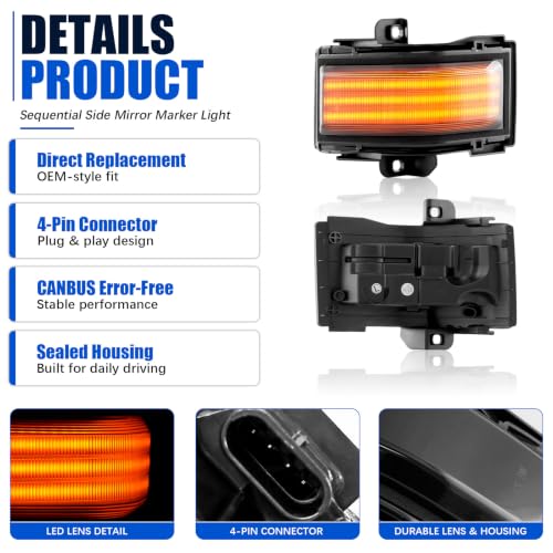 LED Tow Mirror Lights for 2015-2025 Ford F-150/Super Duty
