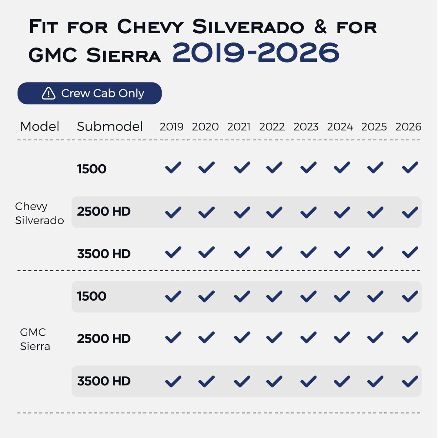 TPE All-Weather Floor Mats for 2019-2026 Chevy/GMC Crew Cab (Bucket Seats, w/Under-Seat Storage)