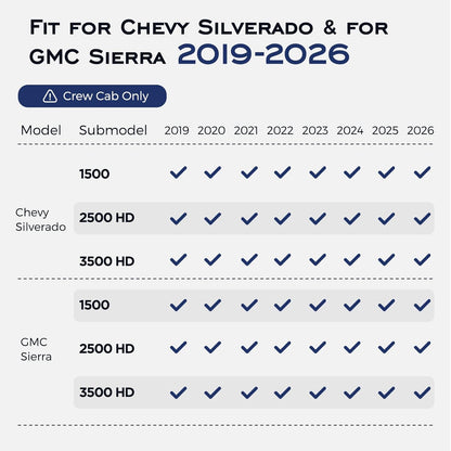 TPE All-Weather Floor Mats for 2019-2026 Chevy/GMC Crew Cab (Bucket Seats, w/Under-Seat Storage)