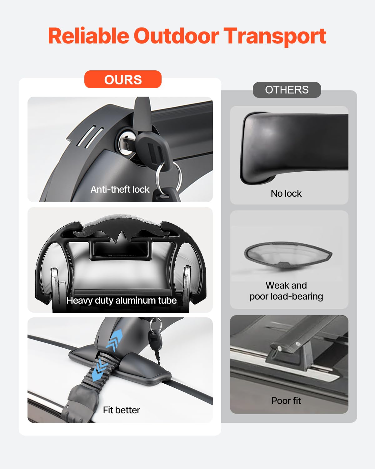 Universal Roof Rack Cross Bars for Naked Roofs - 165 lb Capacity, Lockable Aluminum