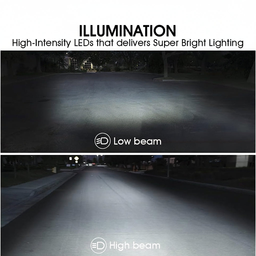 105W 7" LED Headlights - DOT Approved with Hi/Lo/DRL/Signals, Includes Adapters