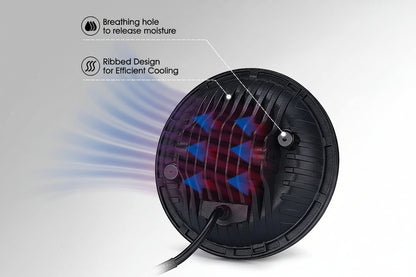 105W 7" LED Headlights - DOT Approved with Hi/Lo/DRL/Signals, Includes Adapters