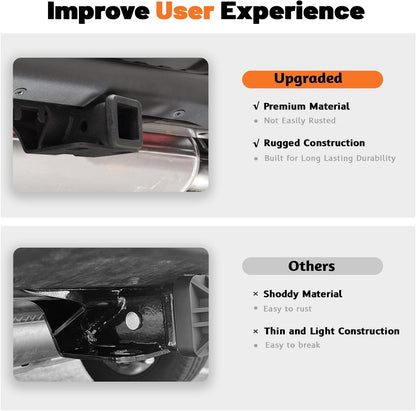 2" Rear Tow Hitch Kit for 2018-2024 Jeep Wrangler JL 2/4-Door - Metal Black w/Cover