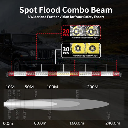 52" Single Row LED Light Bar - IP67 Waterproof Spot/Flood Beam, Universal Fit