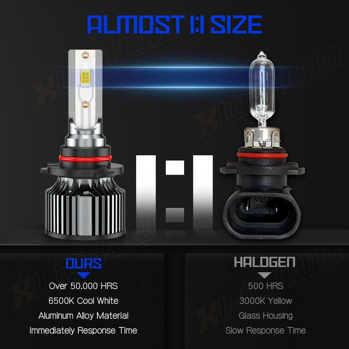 Compatible For Dodge RAM 1500 2500 3500 High and Low Beams Light Bulbs 2009 2010 2011 2012 2013 2014 2015 2016 2017 2018 2019 2020 2021 2022 2023, 6500K White, 500% Brightness, Plug n Play, Pack of 4
