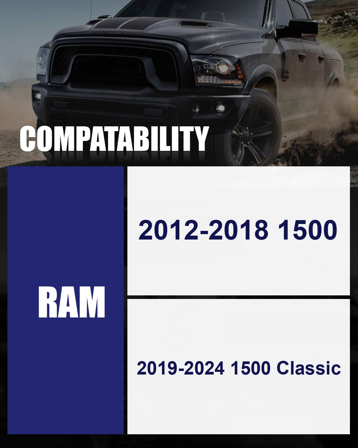 2" Hubcentric Wheel Spacers 5x139.7 for 2012-2018 Ram 1500 - M14x1.5 Studs, 108mm Bore