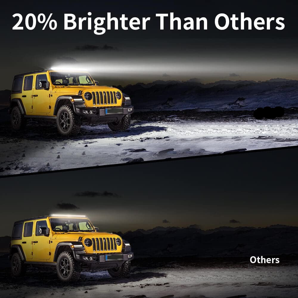 52" Single Row LED Light Bar - IP67 Waterproof Spot/Flood Beam, Universal Fit