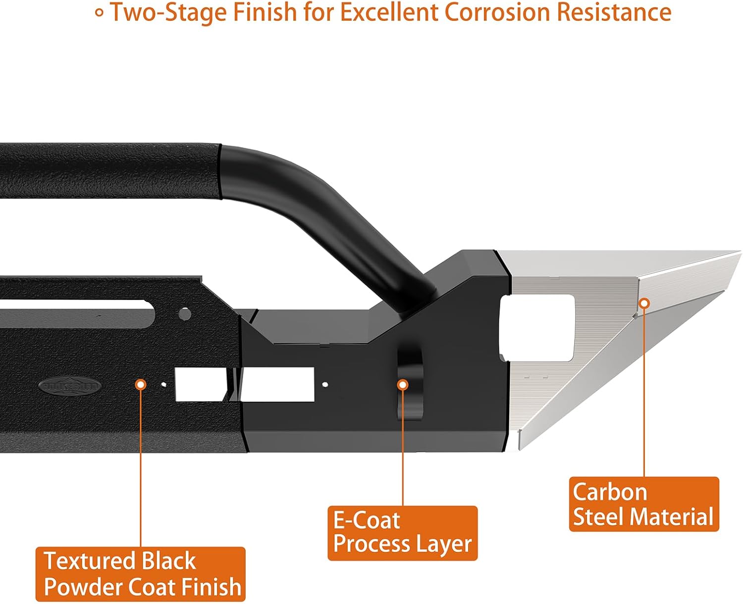 Hooke Road Sturdy Front Bumper for Jeep Gladiator JT (2020-2025) & Wrangler JK JL (2007-2025), Offroad Steel Bumper with Bright Lights D-rings and Built-in Winch Plate